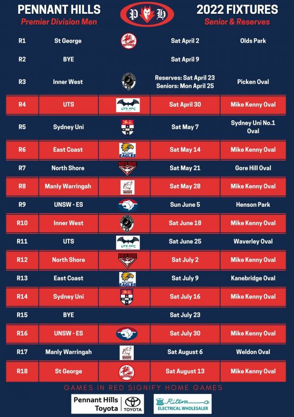 Good For Footy Raffle – Win a car !!