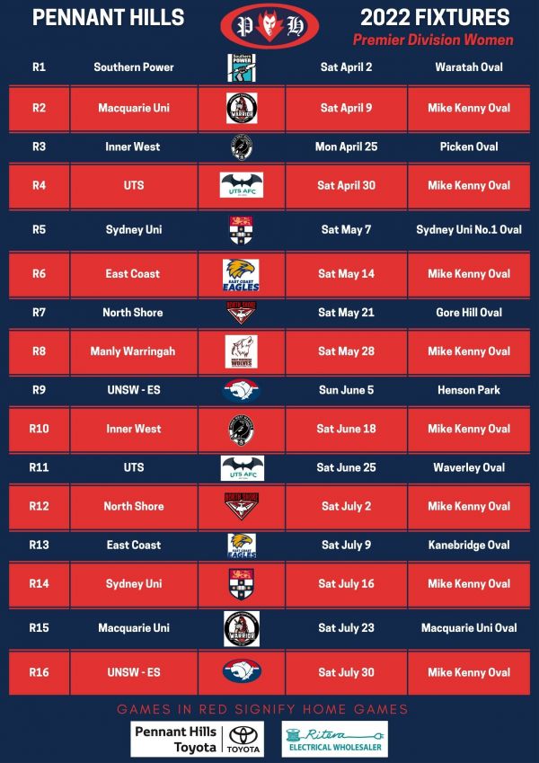 RYAN MARDLING SELECTED for the U17’s NSW/ACT SIDE