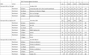 Practice match schedule