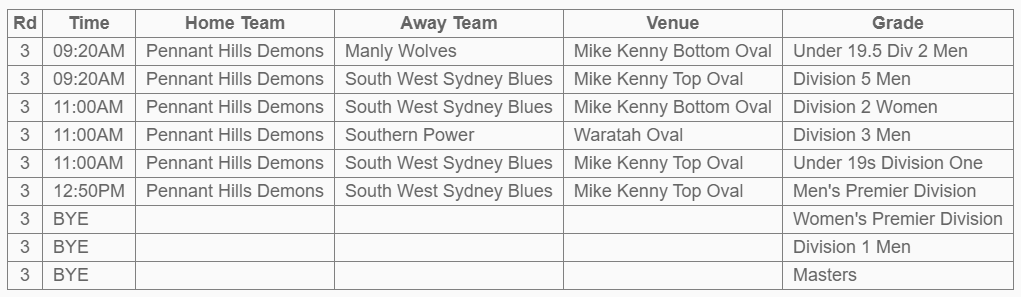 Games Fixtures