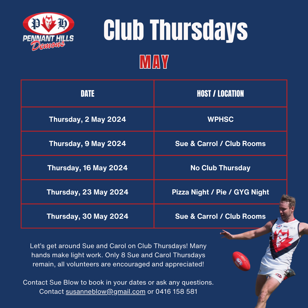 PHAFL Club Thursday Roster May