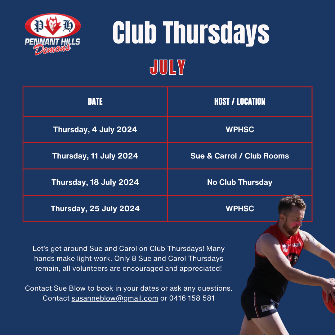 PHAFL Club Thursday Roster July