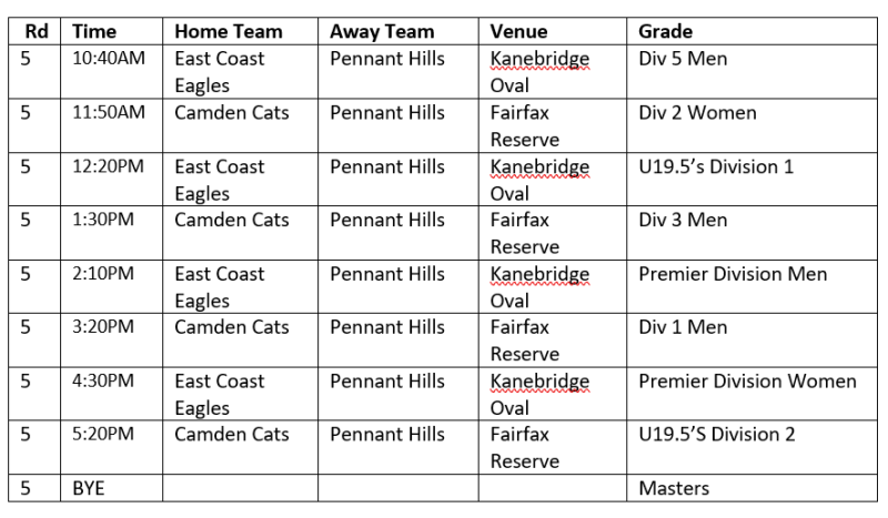 PHAFL Round 5 Fixtures