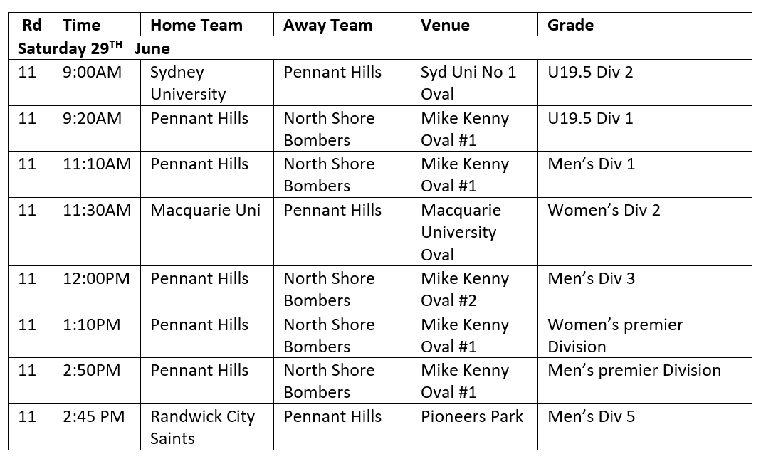 PHAFL Next Weeks Fixtures