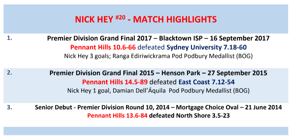 PHAFL Nick Hey Match Highlights