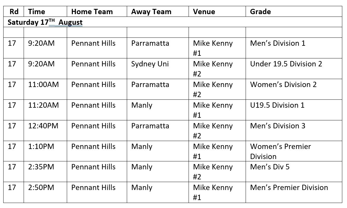 PHAFL Sydney AFL Next Weeks Fixtures