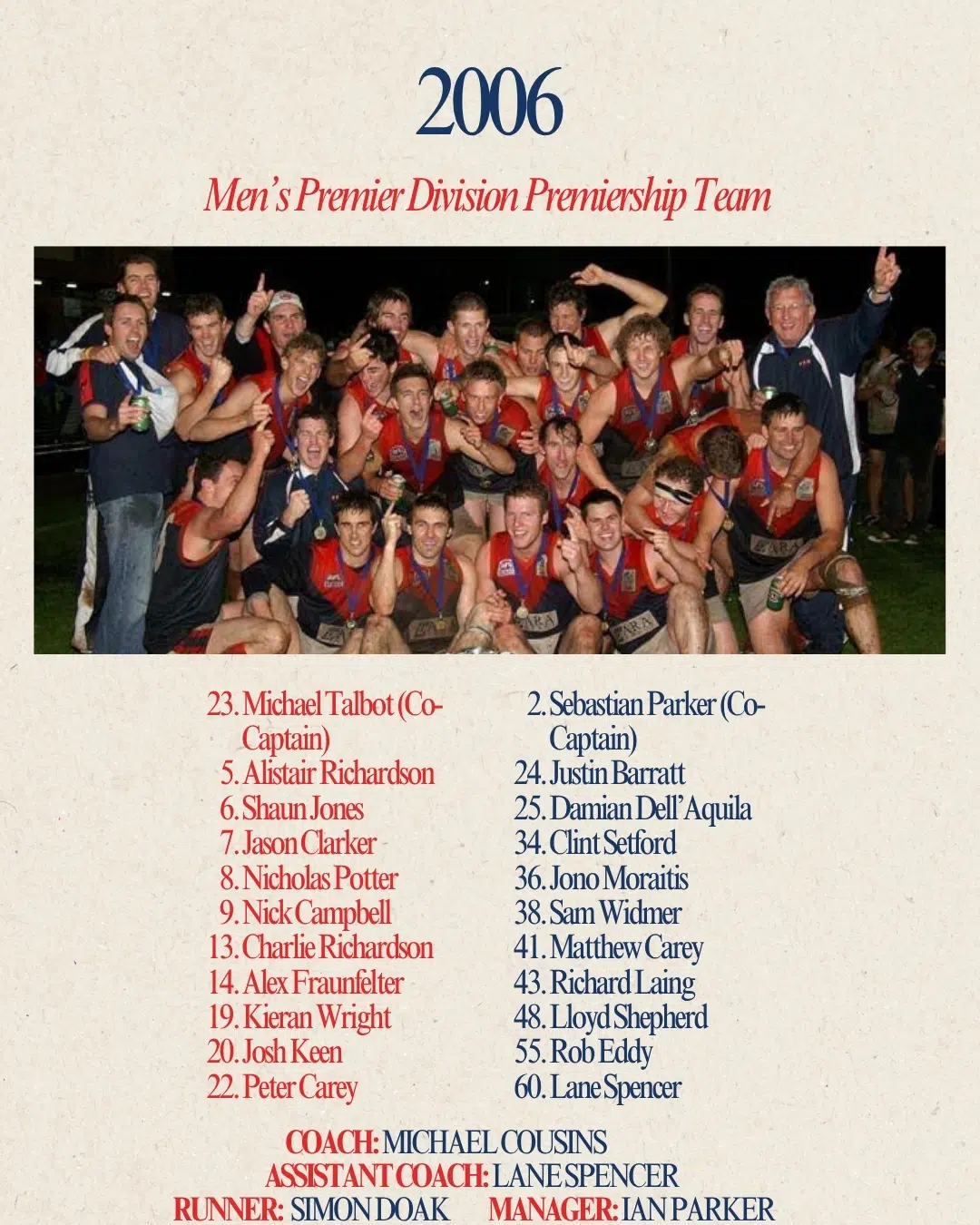 2006 Premiership Team 2006 Premiership Team