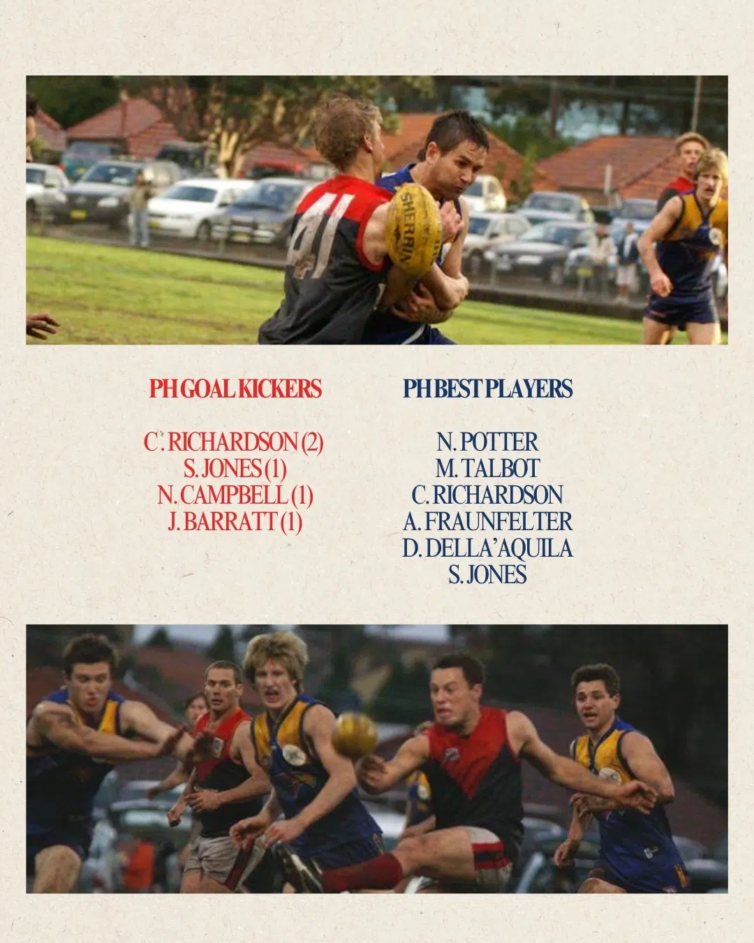 2006 Premiership Stats 2006 Premiership Stats
