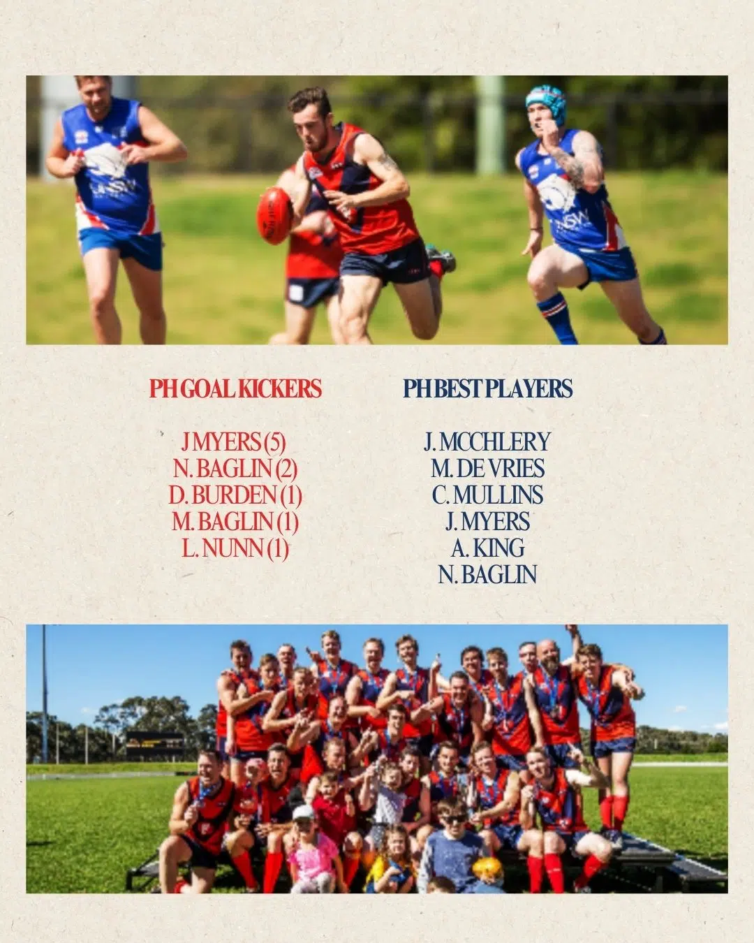 2016 Men’s Stats 2016 Men's Stats