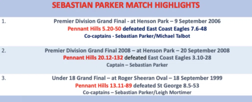 Seb Parker Match Highlights